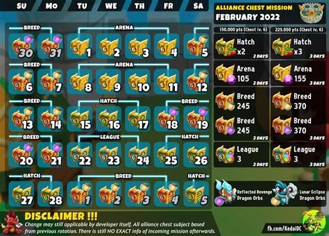 [Calendar] Upcoming Alliance Chest .
